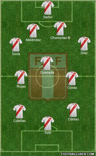 Peru football formation