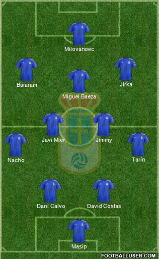 Real Oviedo S.A.D. Formation 2022