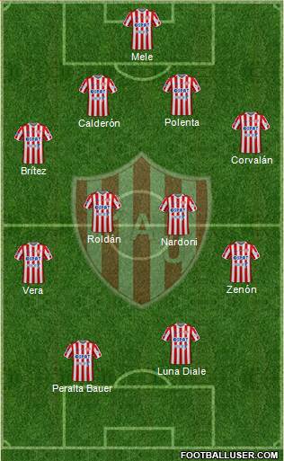 Unión de Santa Fe Formation 2022