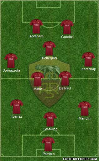 AS Roma Formation 2022