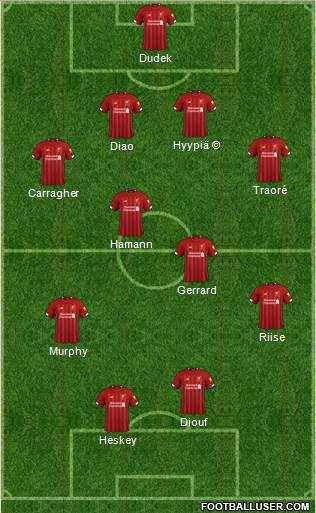 Liverpool Formation 2022