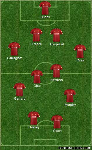 Liverpool Formation 2022