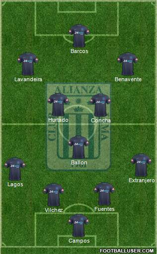 C Alianza Lima Formation 2022