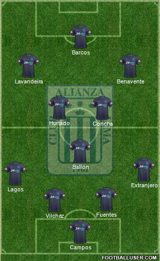 C Alianza Lima 4-1-4-1 football formation