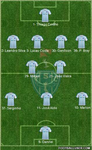 Paysandu SC Formation 2022