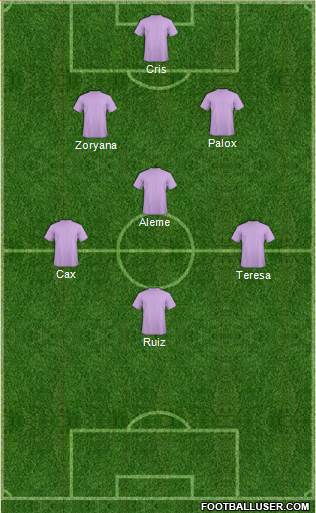 C Hijos de Yurimaguas Formation 2022