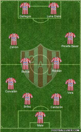 Unión de Santa Fe Formation 2022