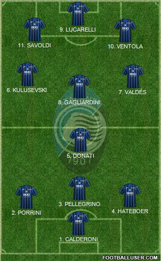 Atalanta 4-3-1-2 football formation