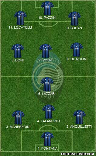 Atalanta 4-3-3 football formation