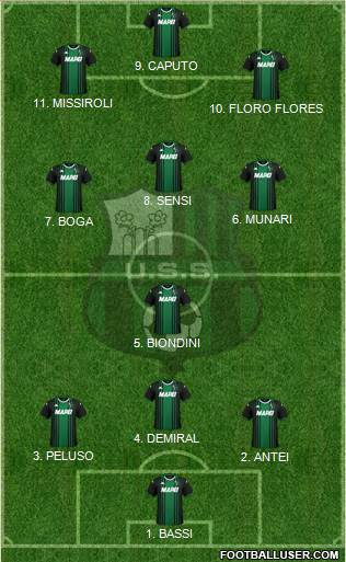 Sassuolo 4-2-2-2 football formation