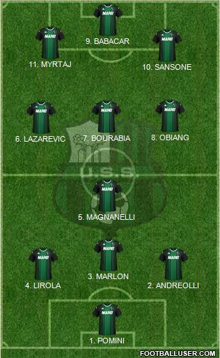 Sassuolo 4-3-3 football formation