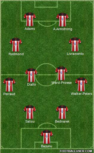 Southampton football formation