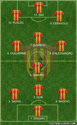 Benevento Formation 2022