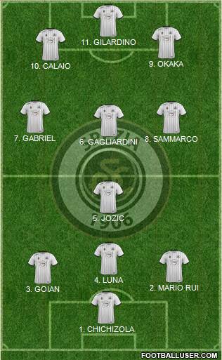 Spezia Formation 2022