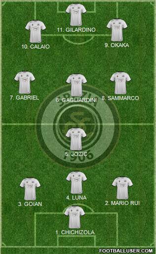 Spezia football formation