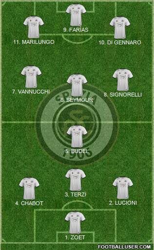 Spezia 4-2-2-2 football formation
