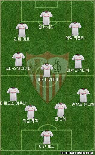 Sevilla F.C., S.A.D. Formation 2022