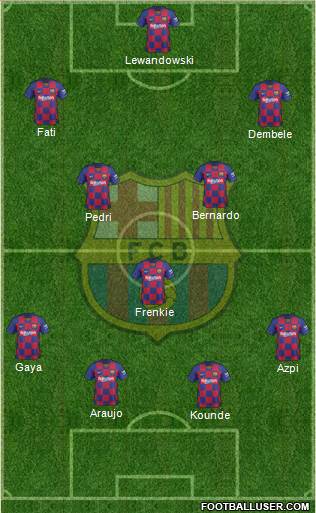 F.C. Barcelona Formation 2022