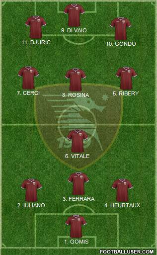 Salernitana football formation