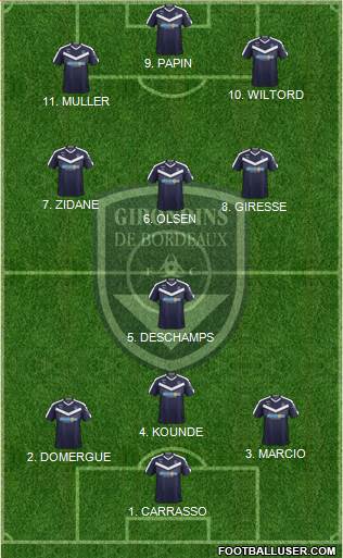 FC Girondins de Bordeaux Formation 2022