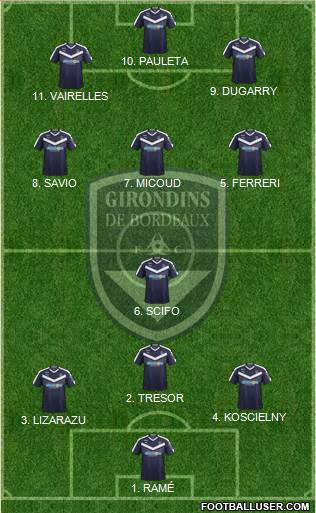 FC Girondins de Bordeaux Formation 2022