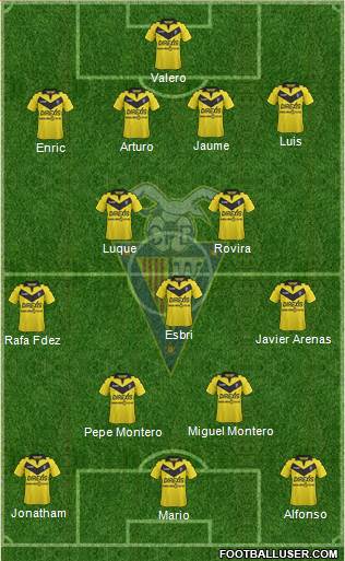 C.F. Badalona Formation 2022
