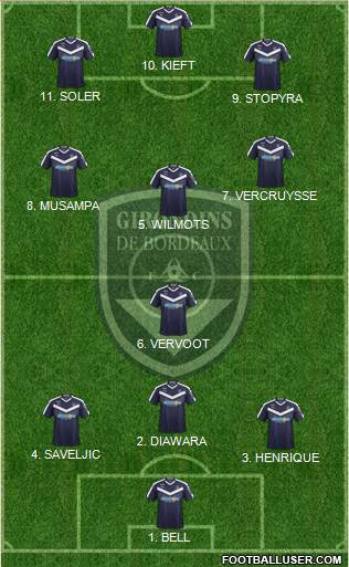 FC Girondins de Bordeaux Formation 2022
