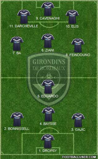 FC Girondins de Bordeaux Formation 2022