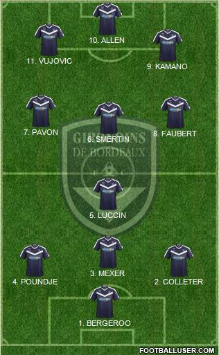 FC Girondins de Bordeaux Formation 2022