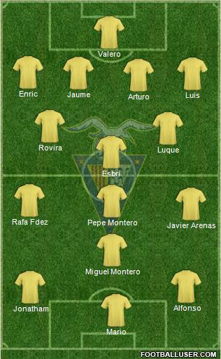 C.F. Badalona Formation 2022