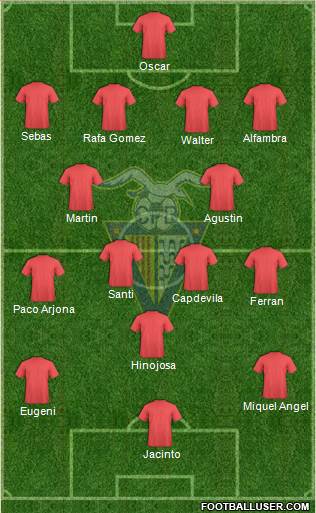 C.F. Badalona Formation 2022