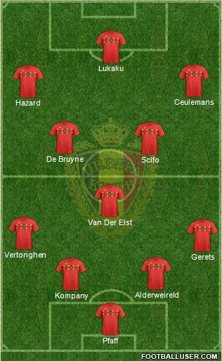 Belgium Formation 2022