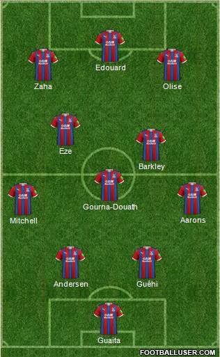 Crystal Palace 4-1-2-3 football formation