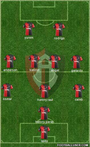 Club Deportivo Atlas Formation 2022
