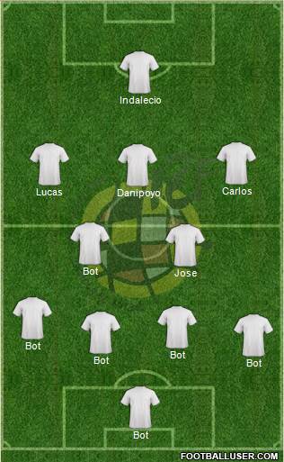 Spain Formation 2022