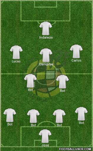 Spain Formation 2022