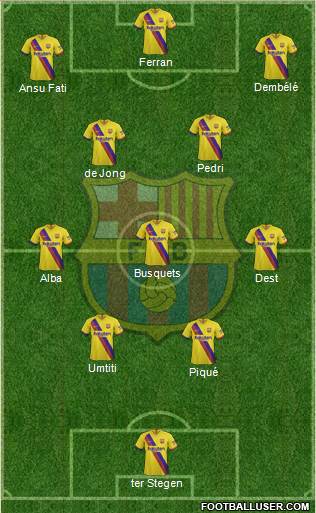 F.C. Barcelona Formation 2022