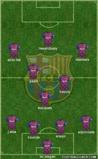F.C. Barcelona Formation 2022