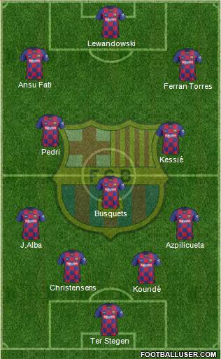 F.C. Barcelona Formation 2022