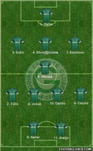 Goiás EC football formation