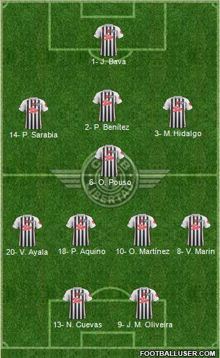 C Libertad Formation 2022