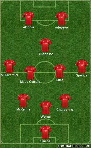 Nottingham Forest 3-4-1-2 football formation