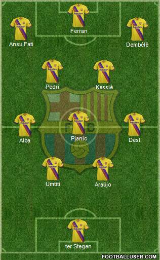 F.C. Barcelona Formation 2022