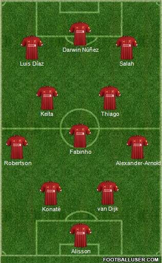 Liverpool Formation 2022
