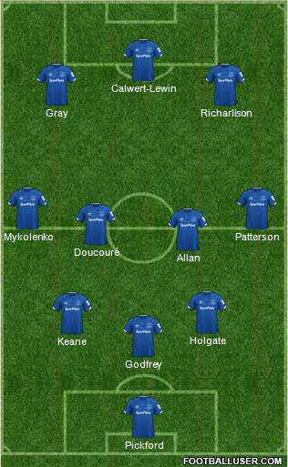 Everton 3-4-3 football formation