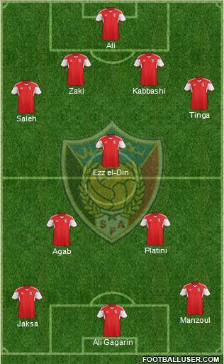 Sudan Formation 2022