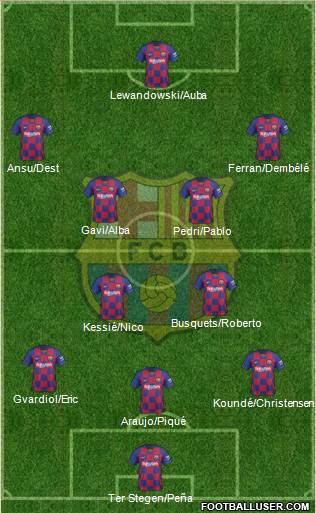 F.C. Barcelona Formation 2022