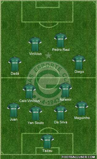 Goiás EC 4-4-2 football formation