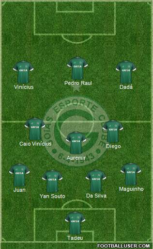 Goiás EC football formation