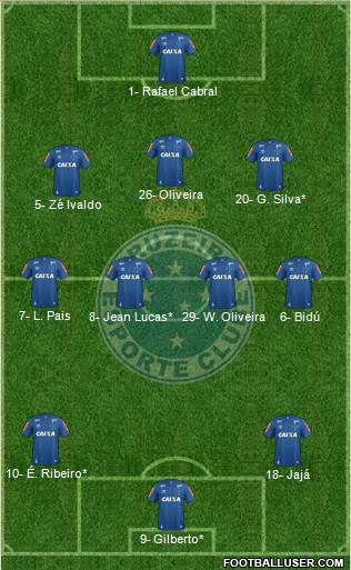 Cruzeiro EC football formation